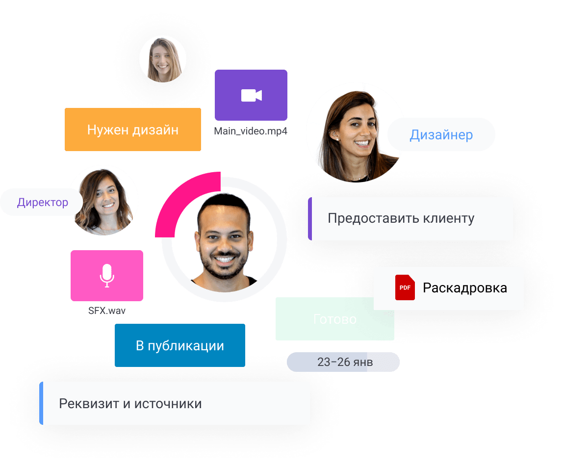 Creative Project Management Software